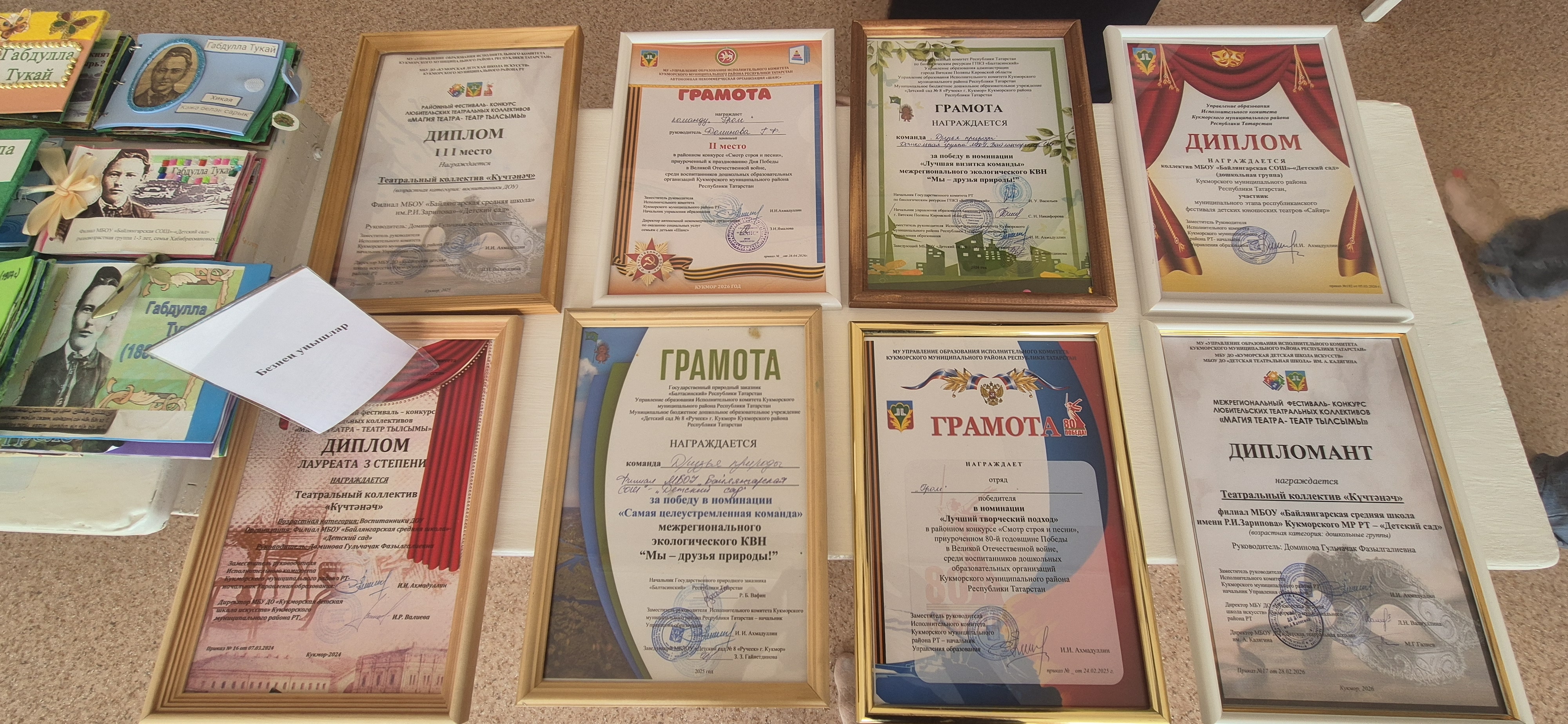 Байлангар балалар бакчасы ирешкән уңышлар.