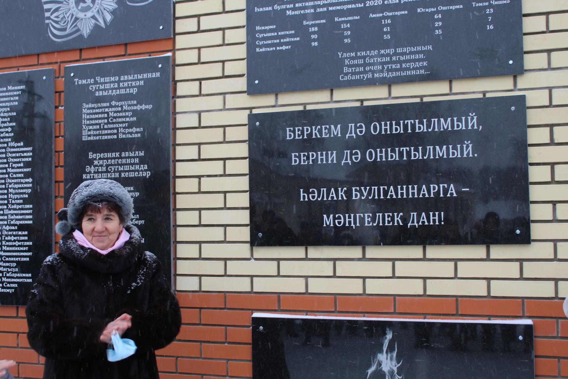 В двух селах Кукморского района открыли памятники по проекту «Историческая память»