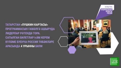 Татарстан «Пушкин картасы» программасын гамәлгә ашыруда алдынгы төбәкләр бишлегенә керә