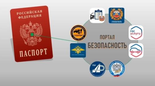 ГАИ Татарстана разработала портал «Безопасность» с дополненной реальностью