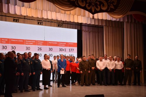 «За СВОих»: Кукморский фестиваль показал таланты журналистов, пожарных и газовиков
