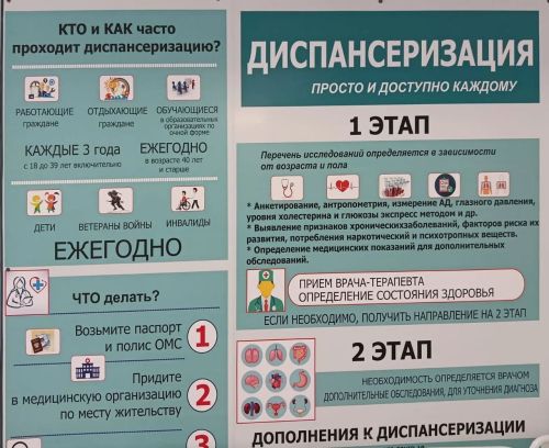 Профилактика — иң яхшы дәва: Кукмара районы халкы актив рәвештә диспансерлаштыру үтә