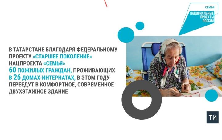 В Татарстане по нацпроекту построят дом-интернат для престарелых и инвалидов