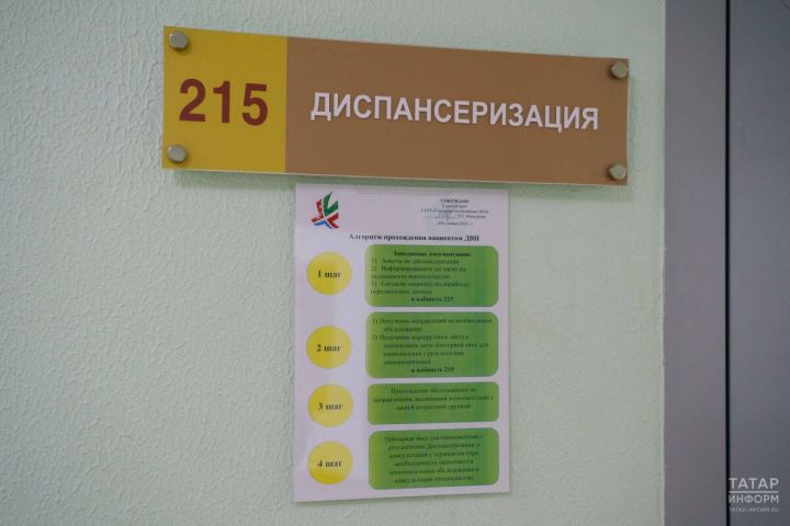 Более 40 тысяч заболеваний выявлено благодаря диспансеризации в Татарстане