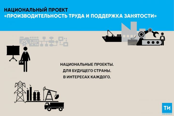 Имитационная площадка «Фабрика процессов» появится в Татарстане
