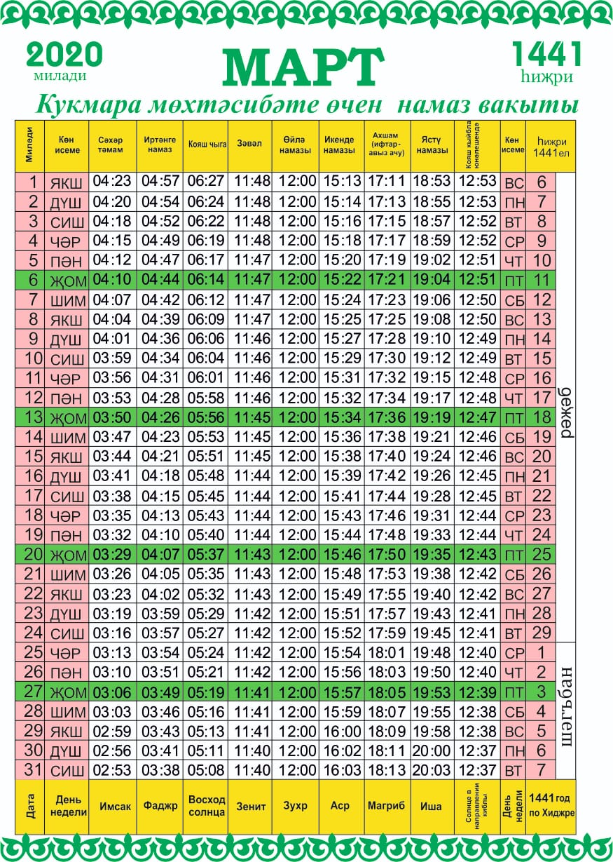 Календарь намаза на сегодня. Намаз вахта. Намаз вакыты Казань ноябрь. Намаз вакытлары Казань 2021 ноябрь. Намаз вакыты Казань 2022.
