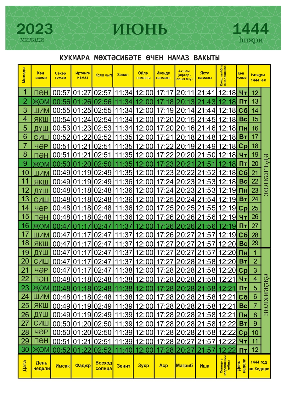 Июнь аена намаз вакытлары казань 2024. Расписание намаз Кириши. Таблица намазов на май город Стрежевой.