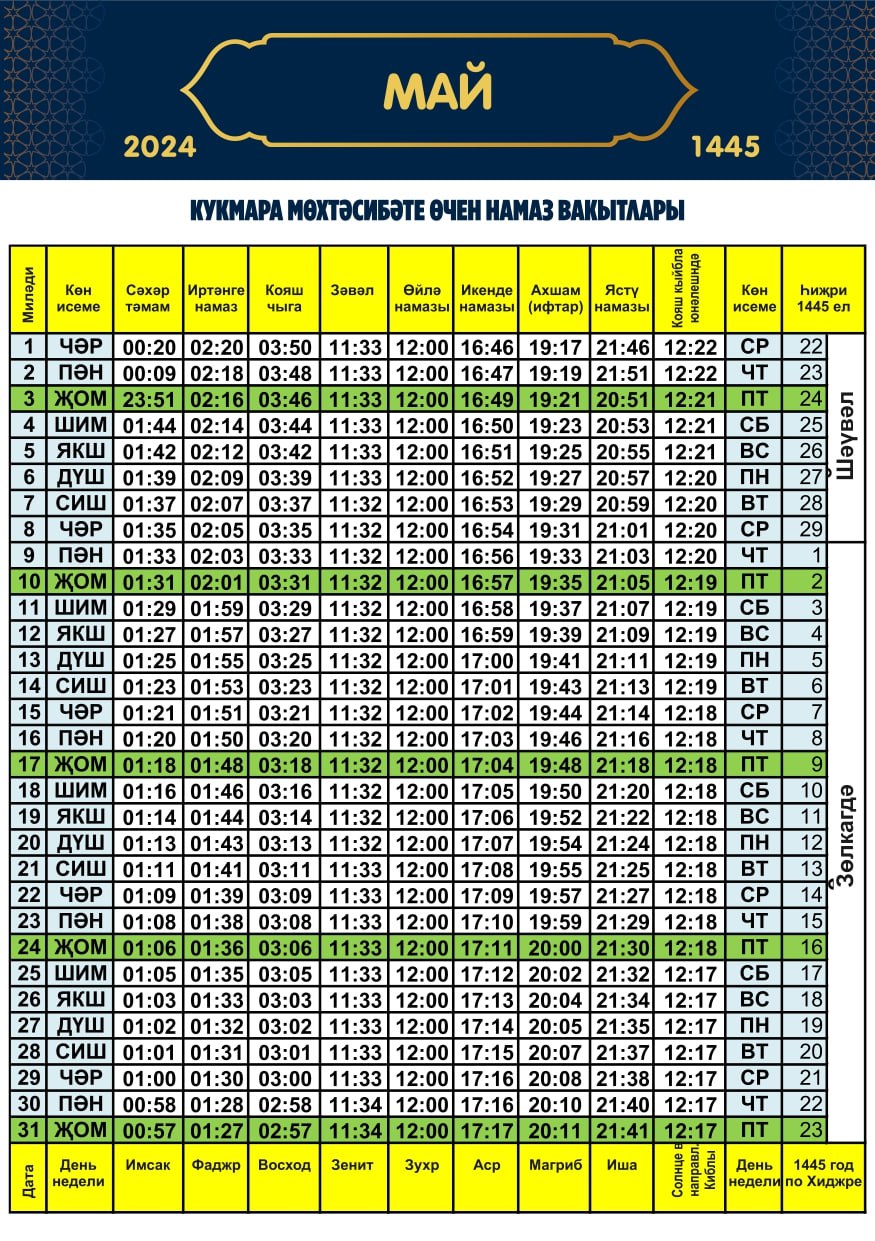 Кукмара мөхтәсибәте өчен намаз вакытлары