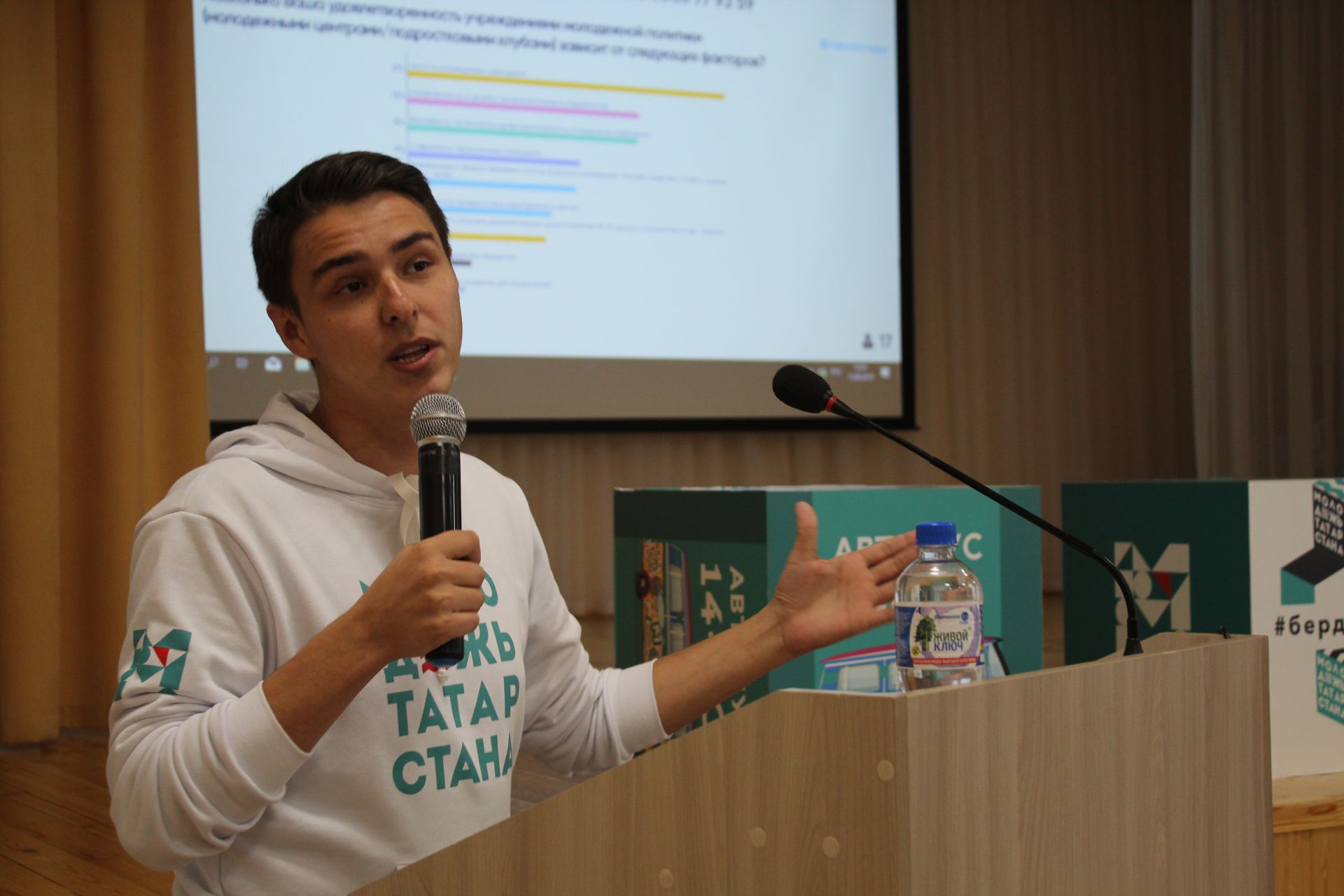 В рамках акции «Автобус 14..30» молодежь Кукмора внесла предложения для улучшения условий жизни в районе
