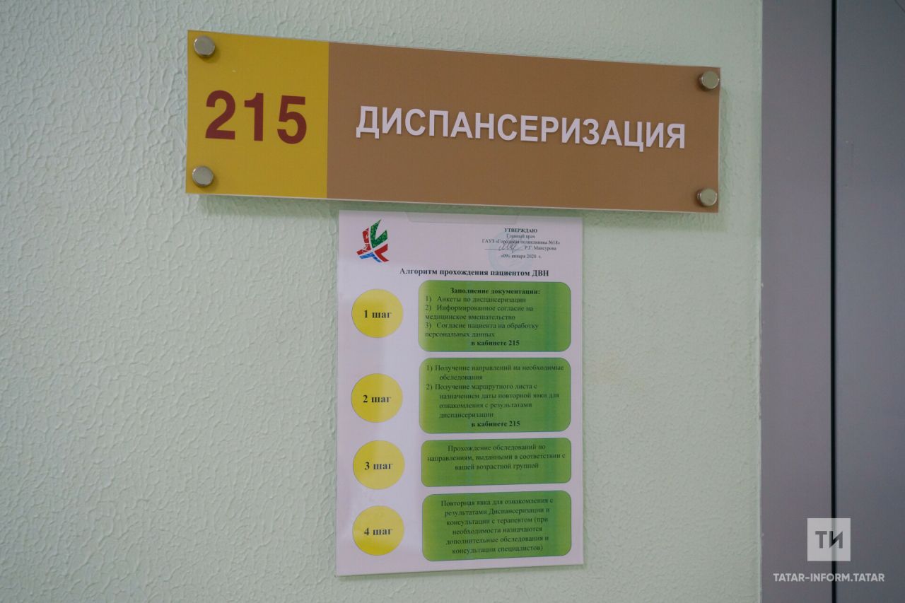 Татарстанда диспансеризация үтү планын тулысынча үтәгән районнар исемлеге билгеле булды