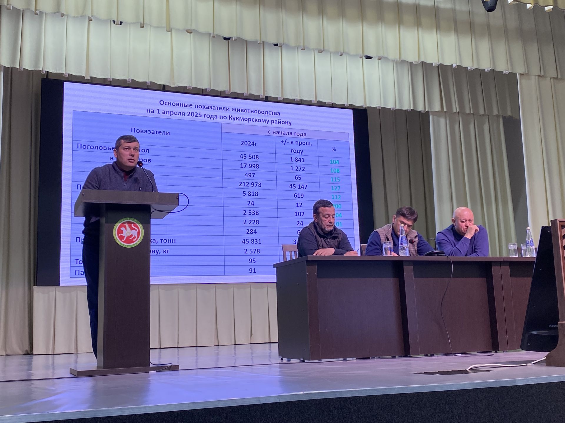 “Урал”да авыл хуҗалыгы семинары үткәрелде