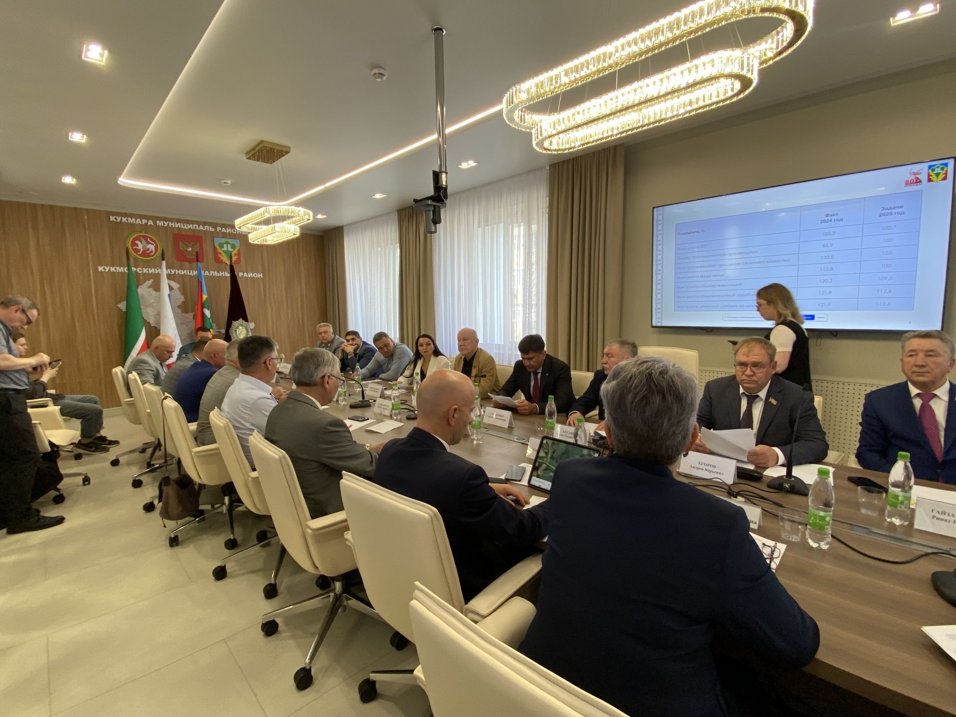ТР Дәүләт Советының Икътисад, инвестицияләр һәм эшкуарлык комитеты рәисе Рәгать Хөсәенов: Кукмара — Татарстанның уникаль шәһәре