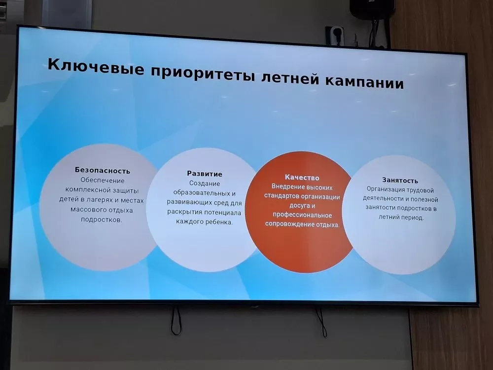 От бюджета до детского отдыха: в Кукморе обсудили главные вопросы развития района
