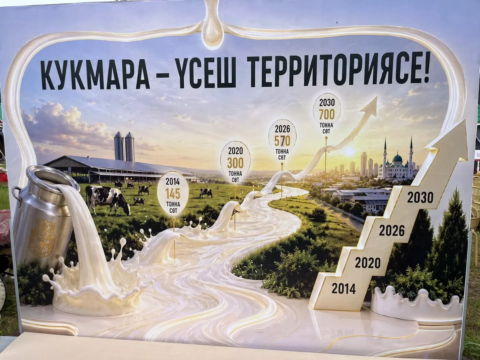 Казан шәһәренең Мирный бистәсендә узган Сабантуйдан фоторепортаж