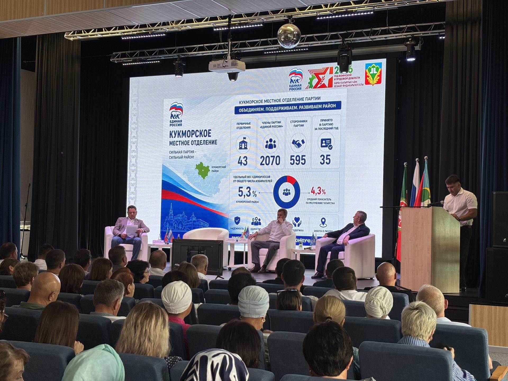 Кукмарада «Бердәм Россия» партиясе җирле бүлекчәсенең «Нәтиҗәгә эшлибез!» хисап-программа форумы узды