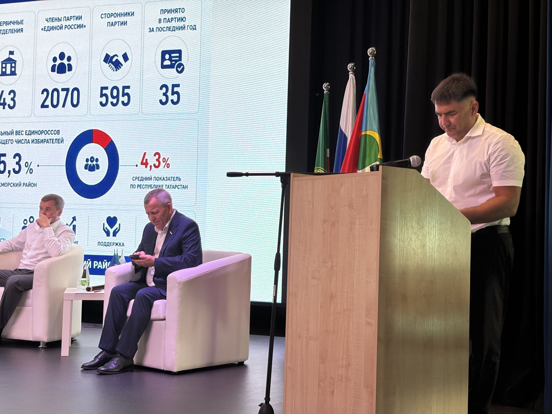 Кукмарада «Бердәм Россия» партиясе җирле бүлекчәсенең «Нәтиҗәгә эшлибез!» хисап-программа форумы узды