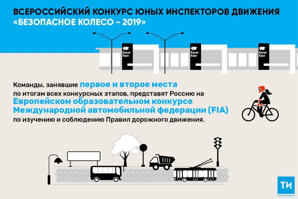На конкурс «Безопасное колесо - 2019» в Казань приедут более 500 участников