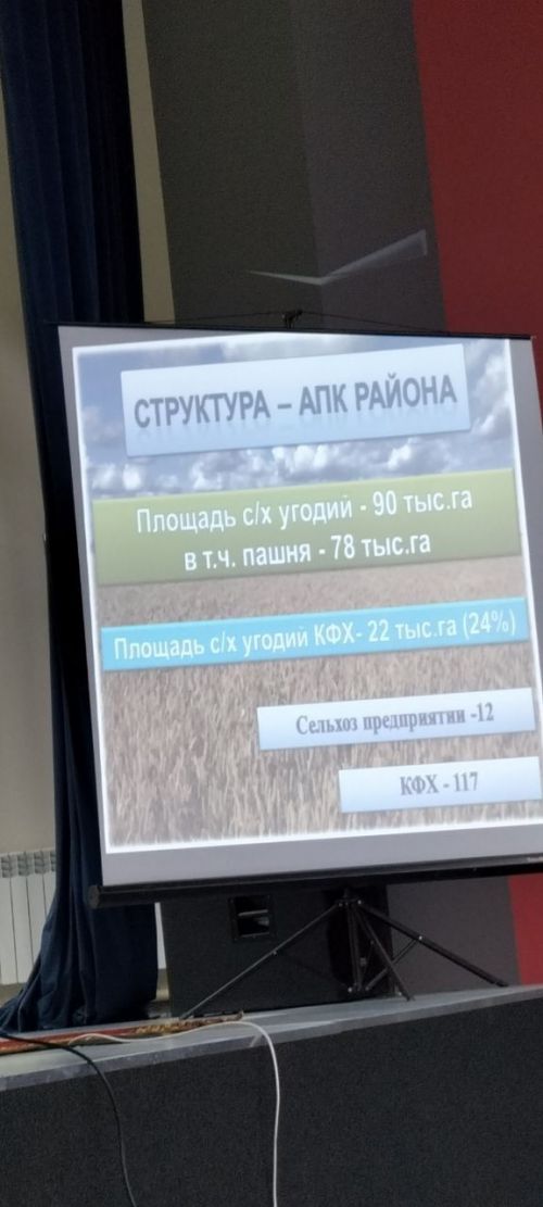 Олыяз авылында районның крестьян-фермер хуҗалыклары конференциясе үтте