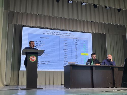 Кукмара районының «Урал» хуҗалыгында семинар узды
