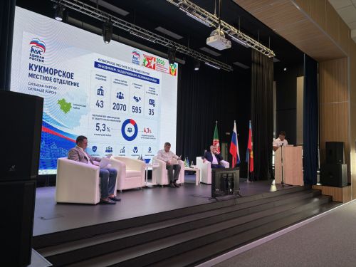 Кукмарада «Бердәм Россия» партиясе җирле бүлекчәсенең «Нәтиҗәгә эшлибез!» хисап-программа форумы узды