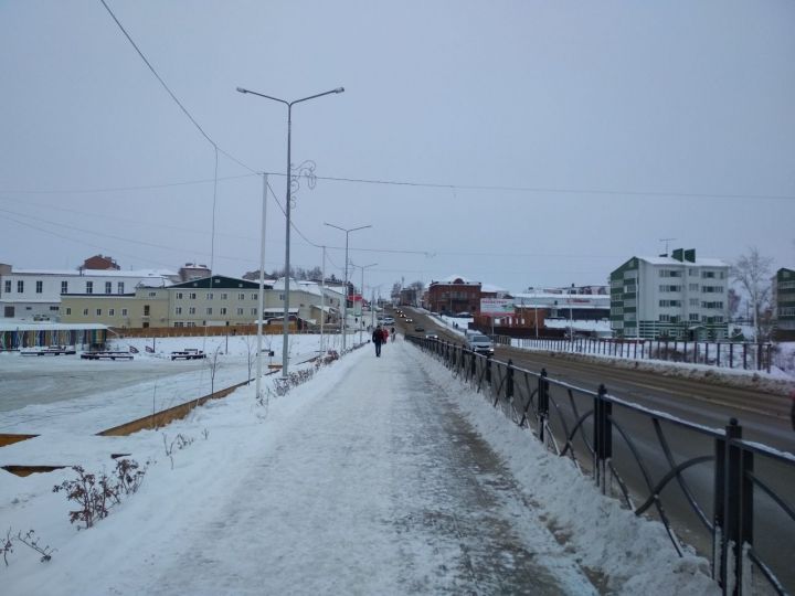 Прогноз погоды на 13 января