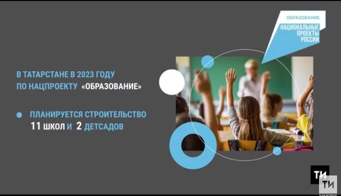 В Татарстане по нацпроектам в 2023 году построят 11 школ, 2 детсада и 47 ФАПов