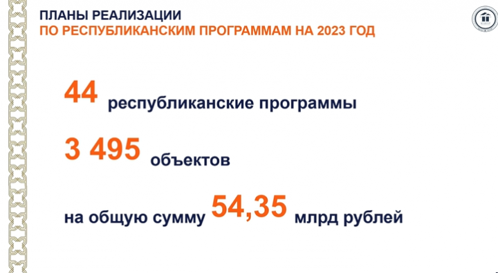 В Татарстане в этом году реализуется 44 республиканские программы по строительству