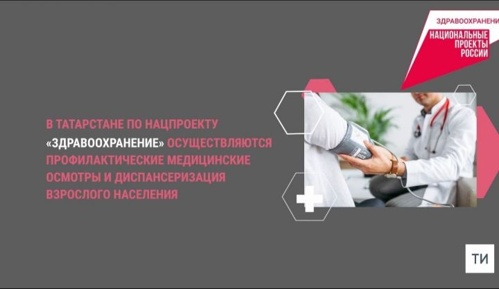 За 7 месяцев 2023 года в Татарстане диспансеризацию прошли больше 517 тыс. человек