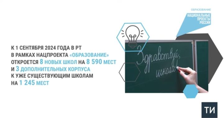 По нацпроекту «Образование» в Татарстане  откроют 8 новых школ