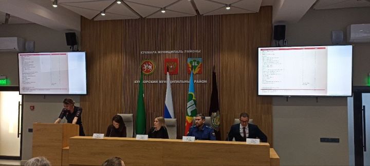 В Кукморском районе в 2024 году возбудили уголовные дела в отношении 9 несовершеннолетних
